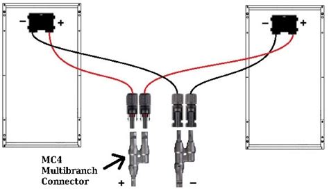 mc4 cable locked together